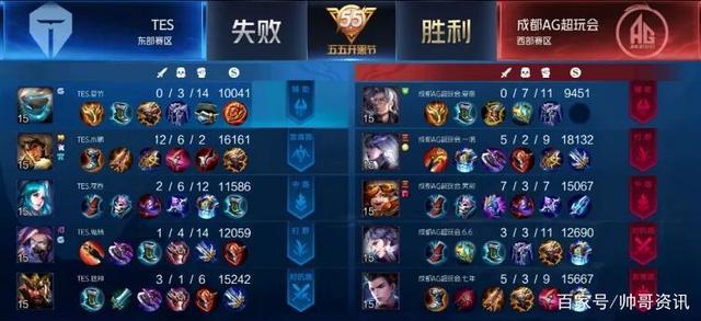 曼城等顶尖